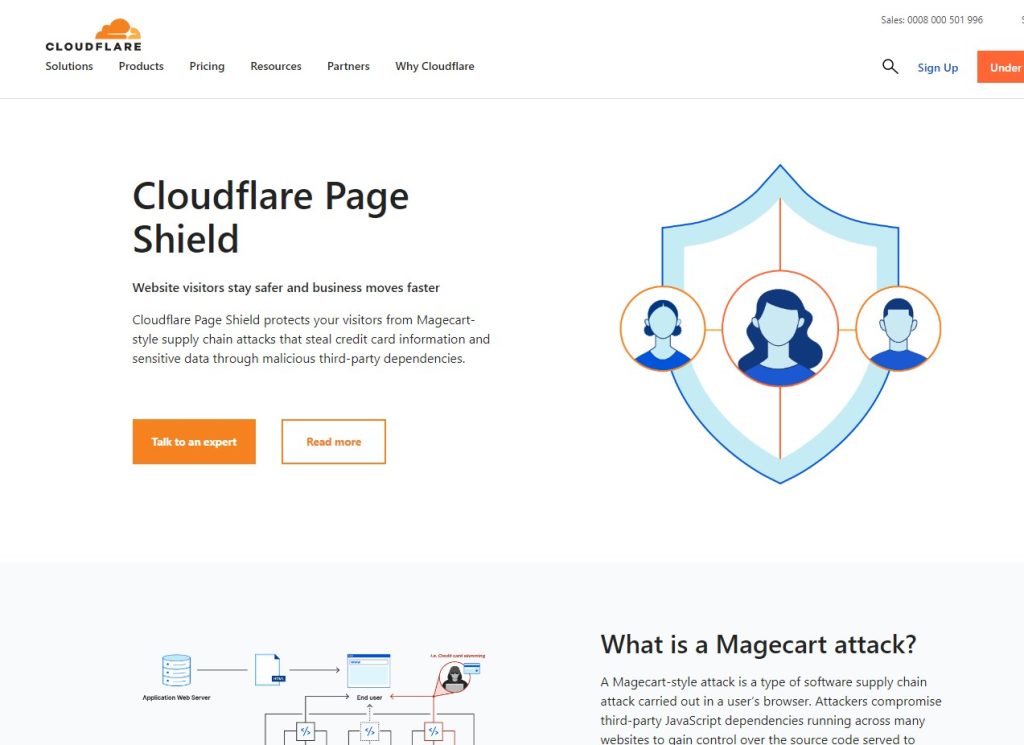 Cloudflare Page Shield Page