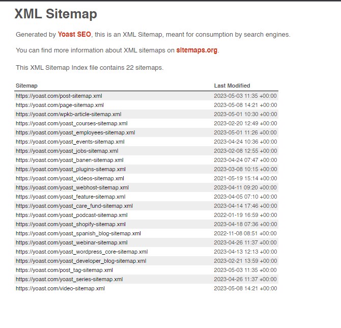 Sitemap