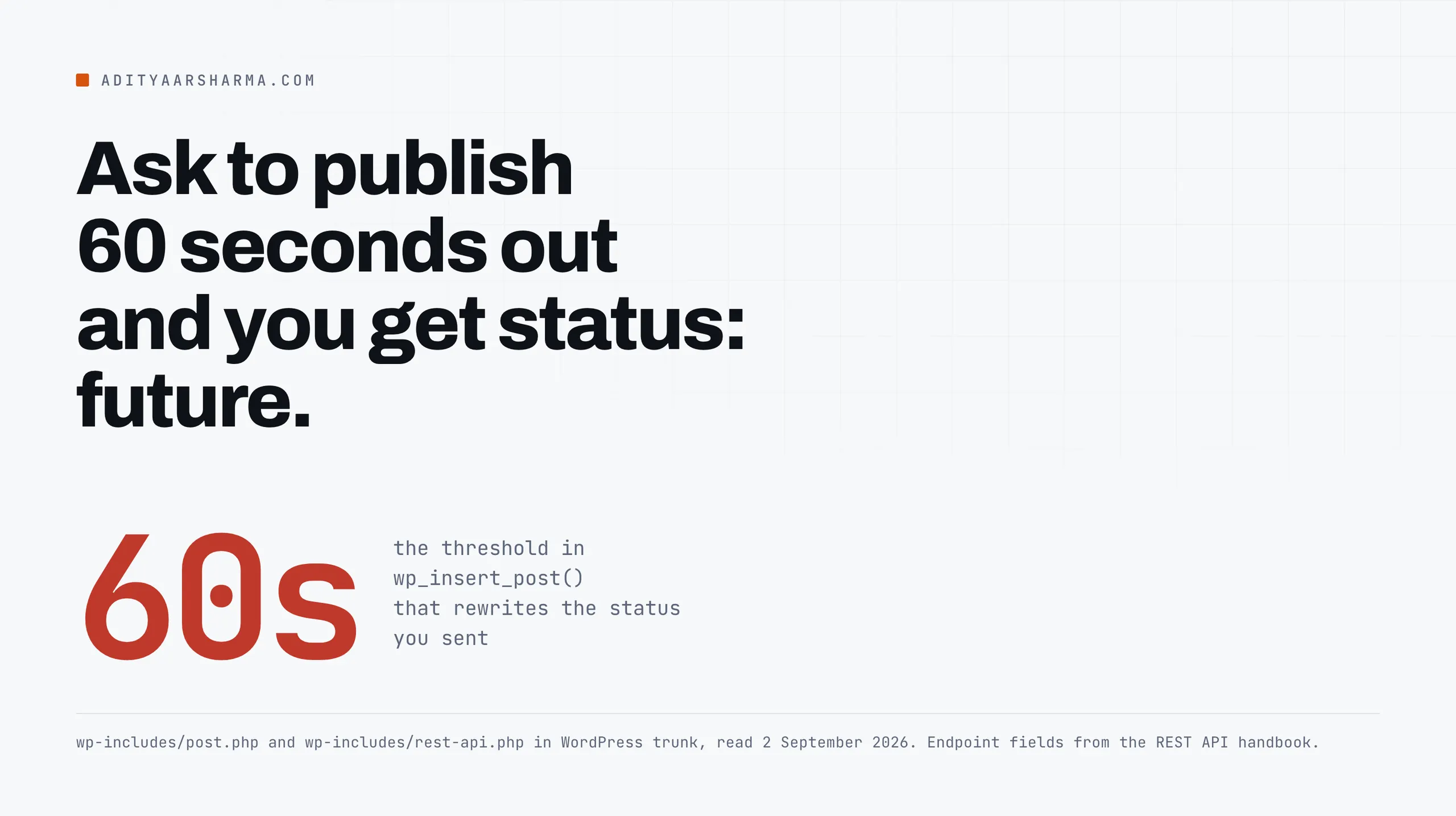 Ask to publish 60 seconds out and you get status: future.