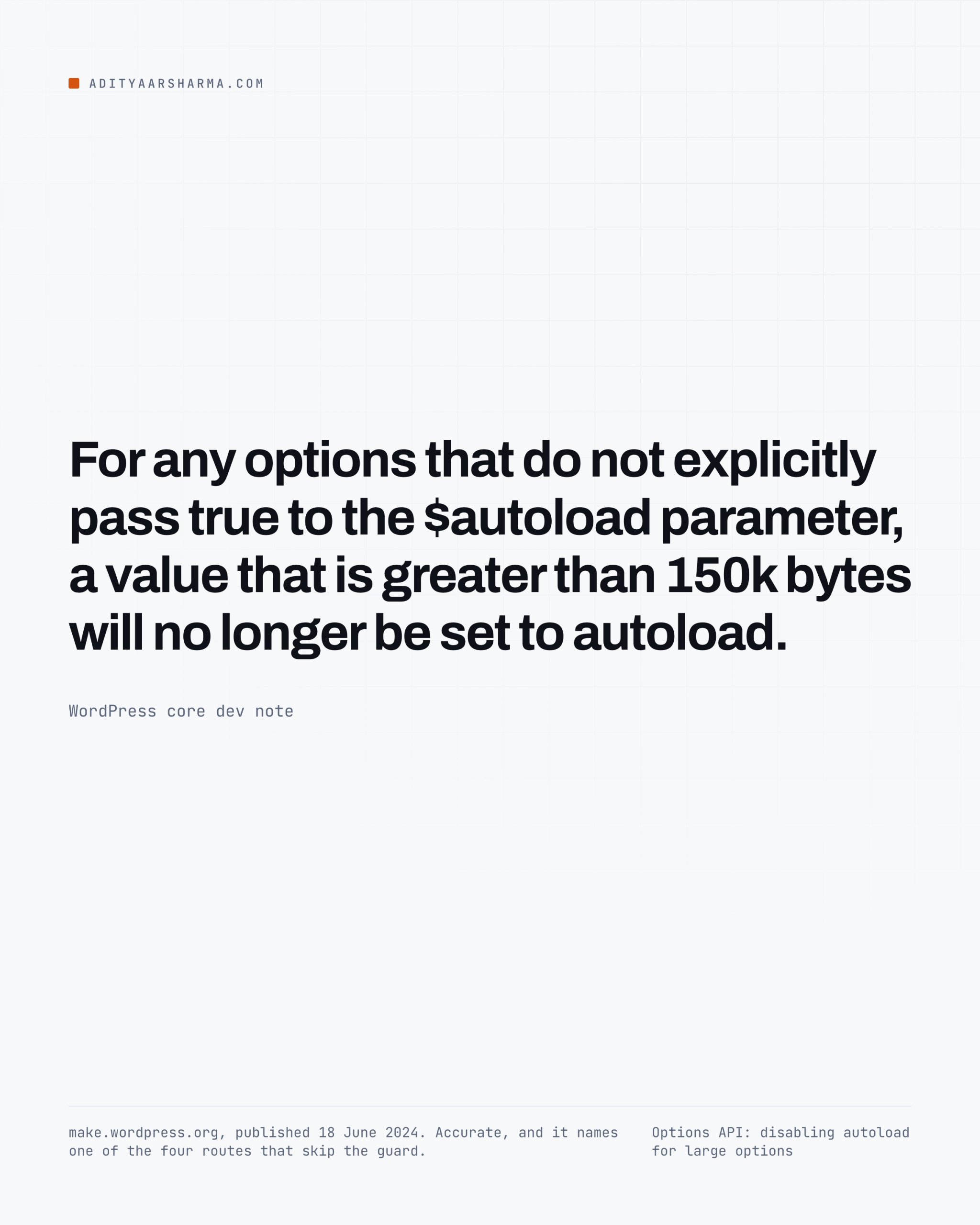 Quote card carrying the WordPress 6.6 dev note line about options that do not explicitly pass true.