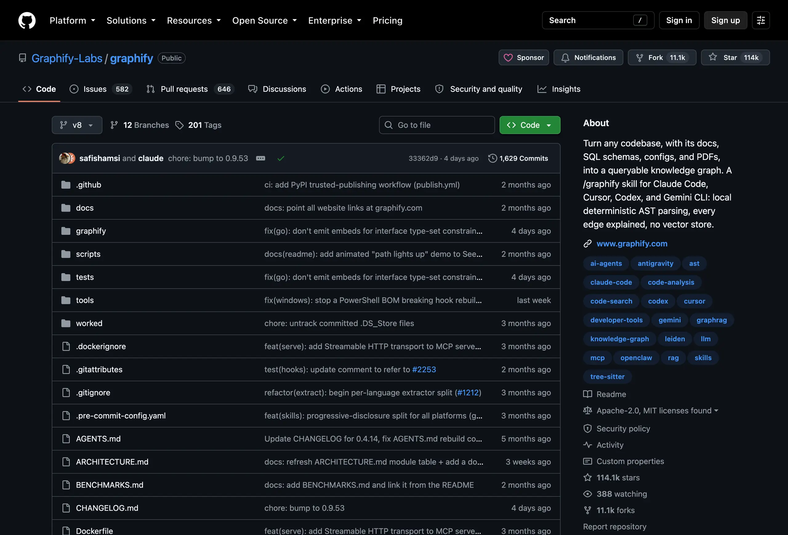 The GitHub repository page for Graphify-Labs/graphify, default branch v8, describing local deterministic AST parsing with no vector store.