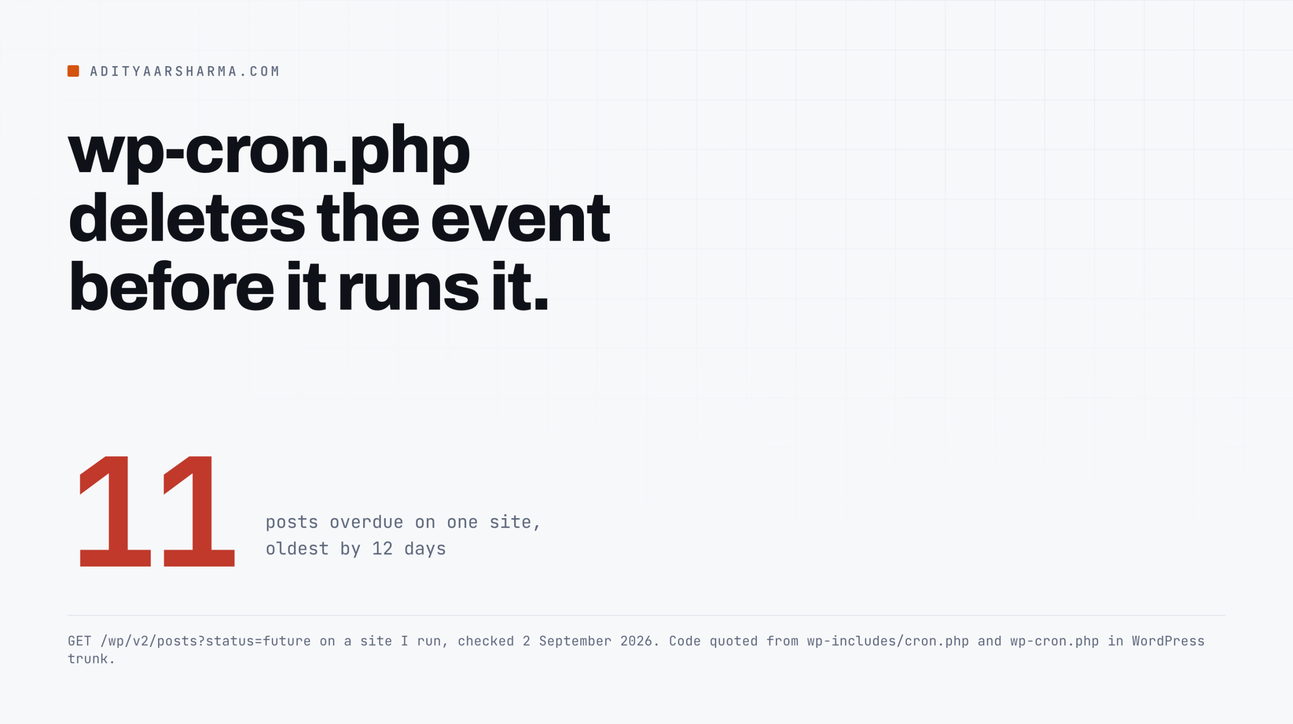 wp-cron.php deletes the event
before it runs it.