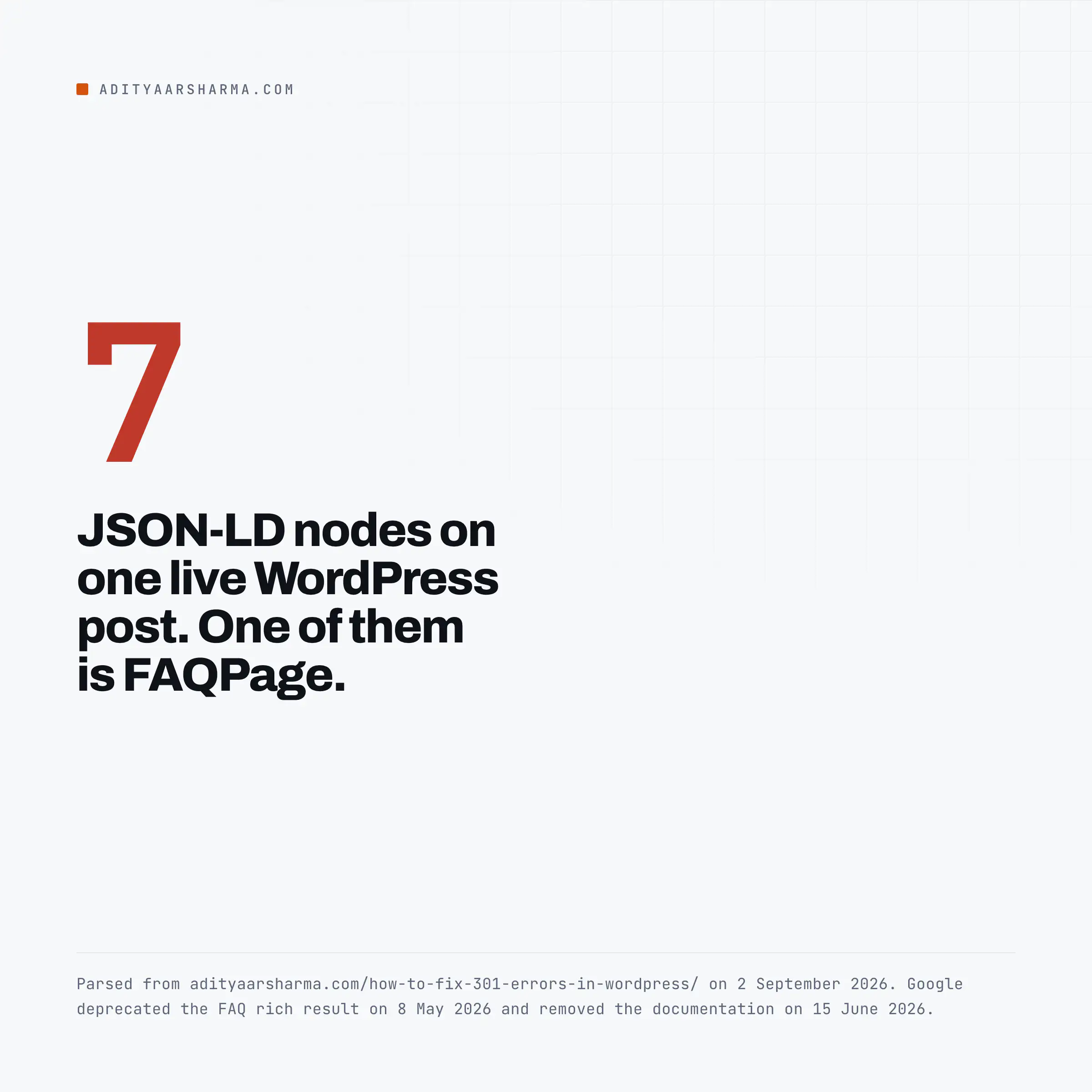 JSON-LD nodes on one live WordPress post. One of them is FAQPage.