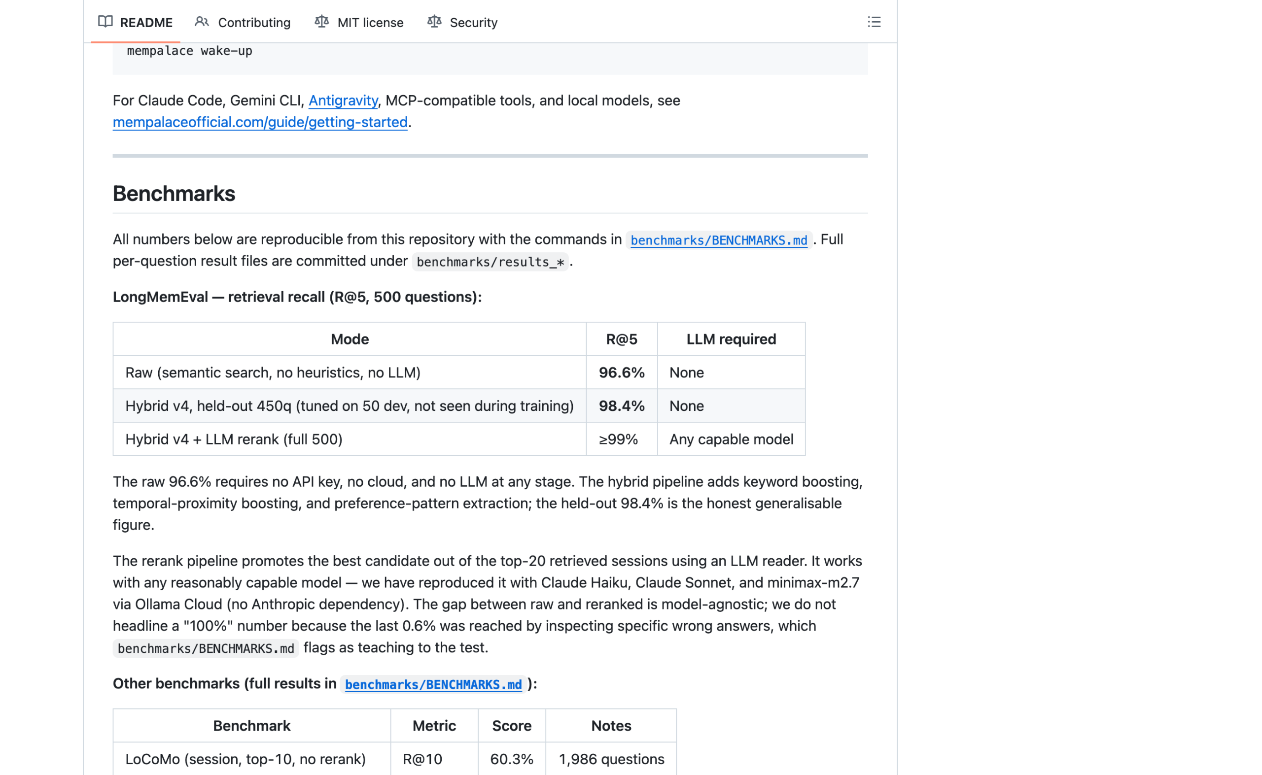 MemPalace README benchmarks section showing LongMemEval retrieval recall and which modes require no LLM