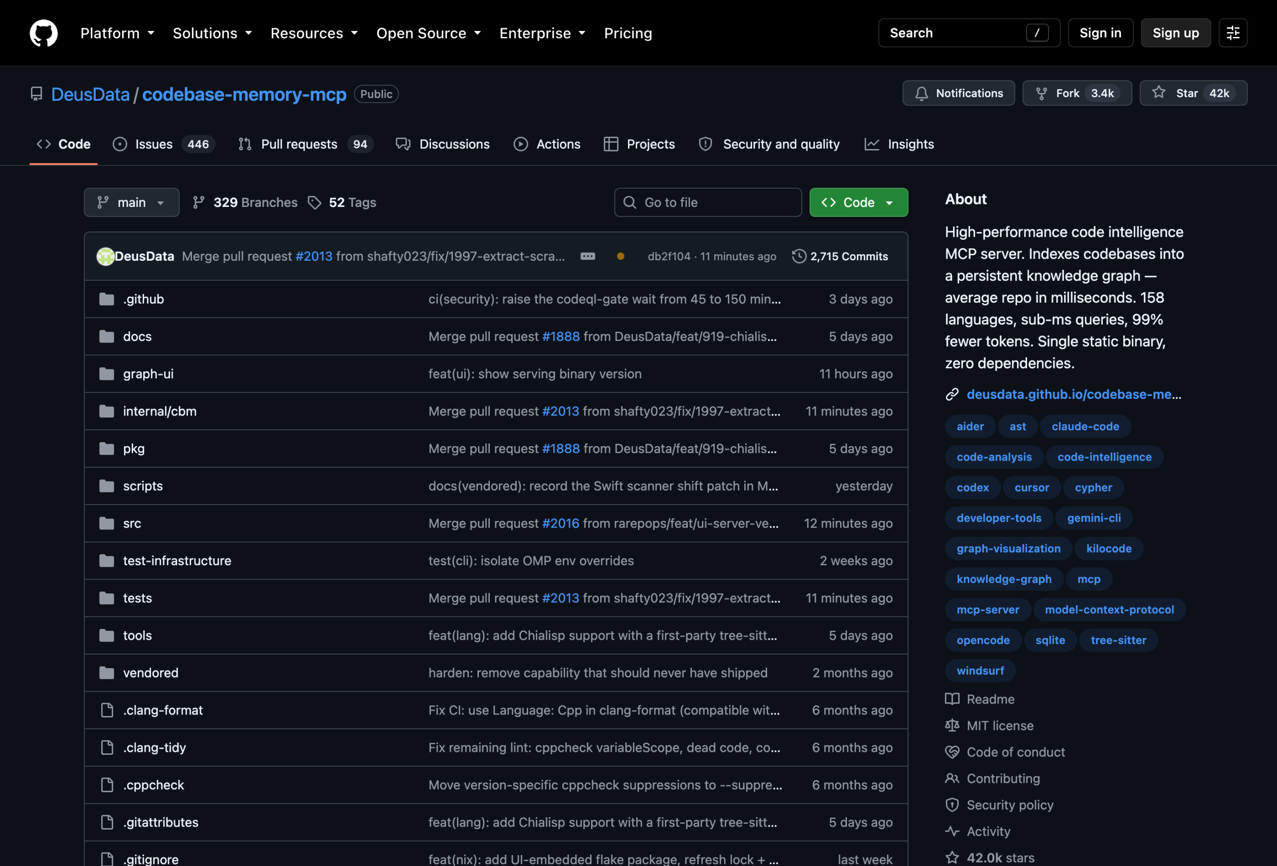 The GitHub repository page for DeusData/codebase-memory-mcp, MIT licensed and not archived.