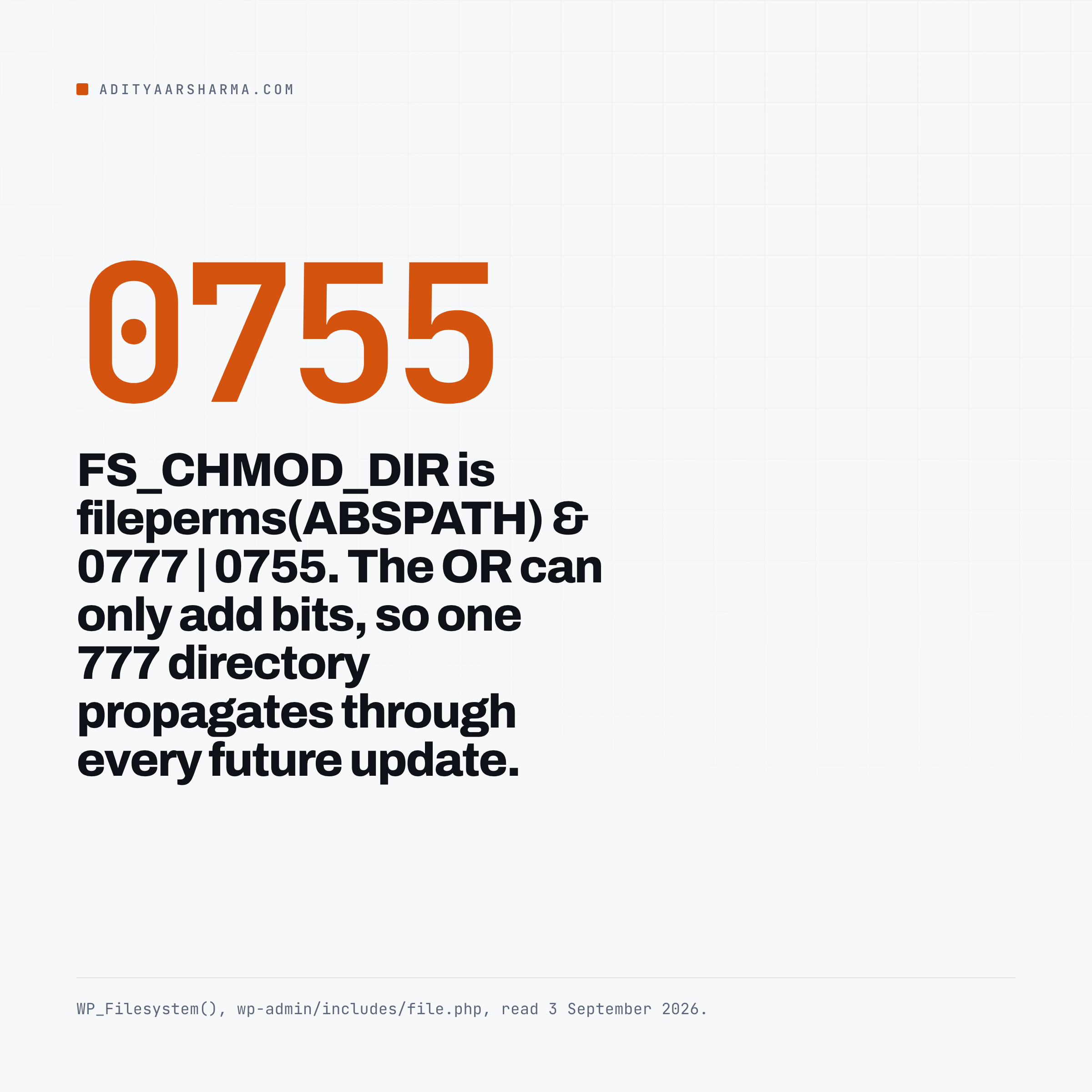 FS_CHMOD_DIR ORs 0755 into the existing mode, and an OR can only add bits.