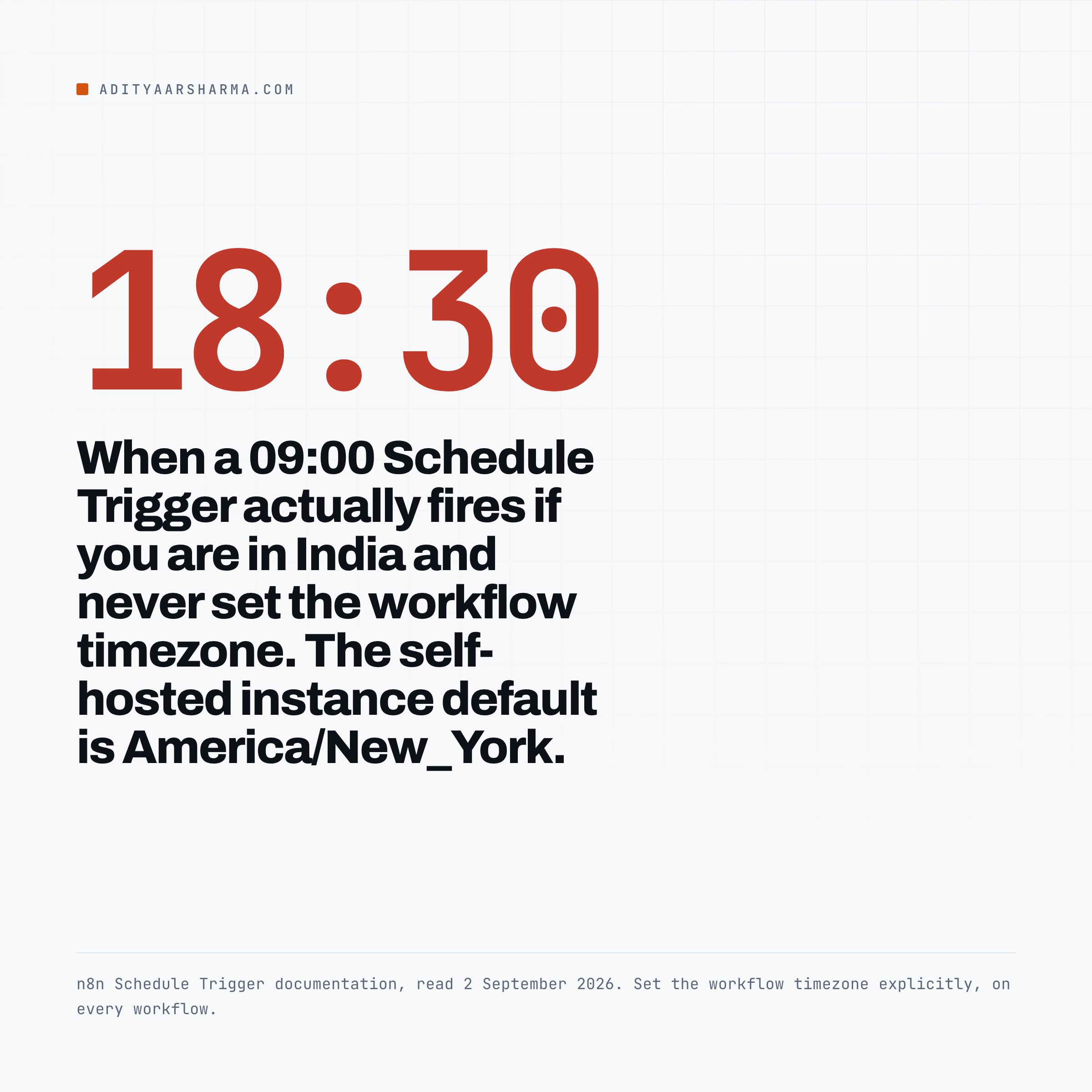 A 09:00 Schedule Trigger fires at 18:30 in India when the workflow timezone is left on the default.