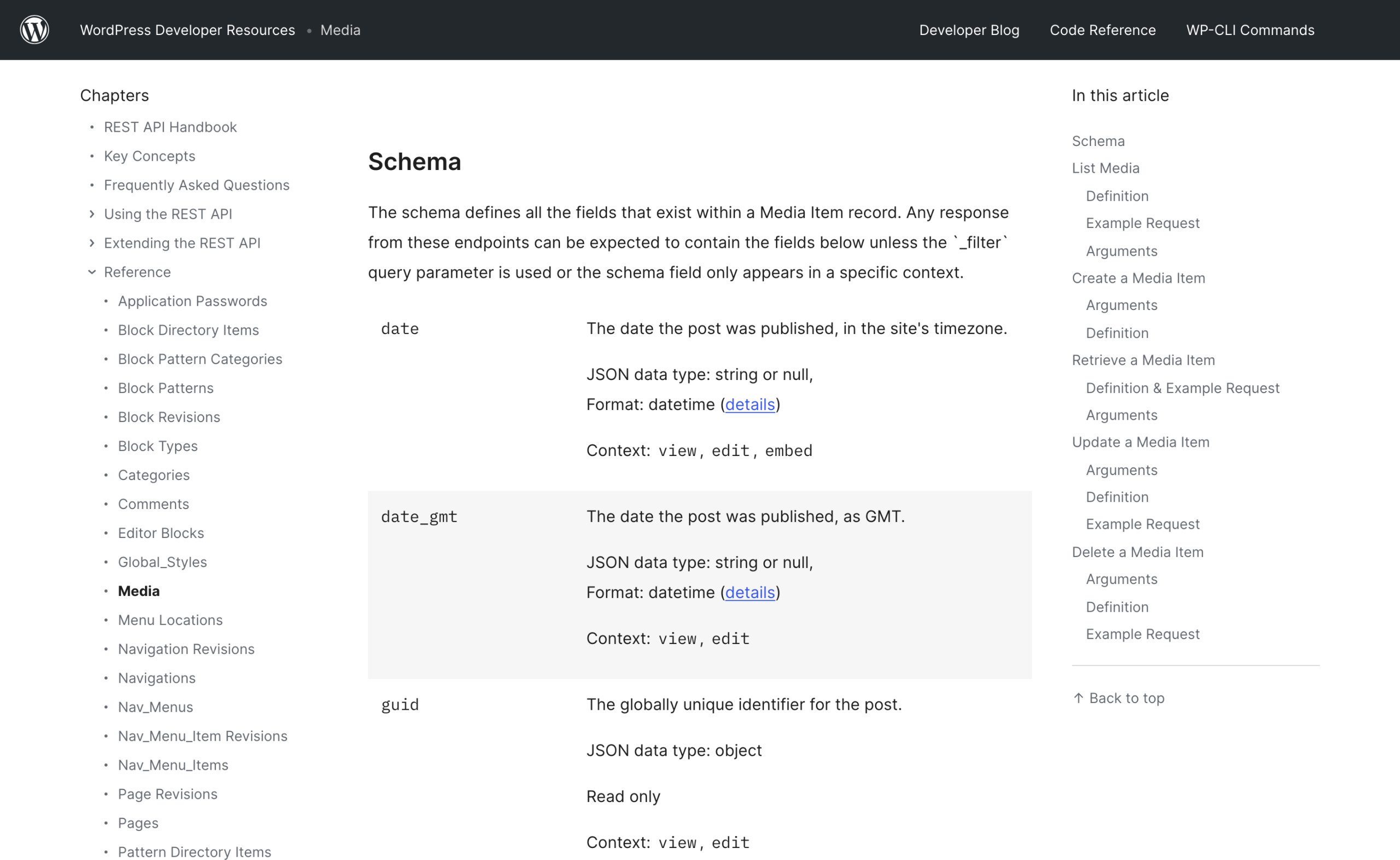 The WordPress REST API Media reference showing the schema fields for a media item