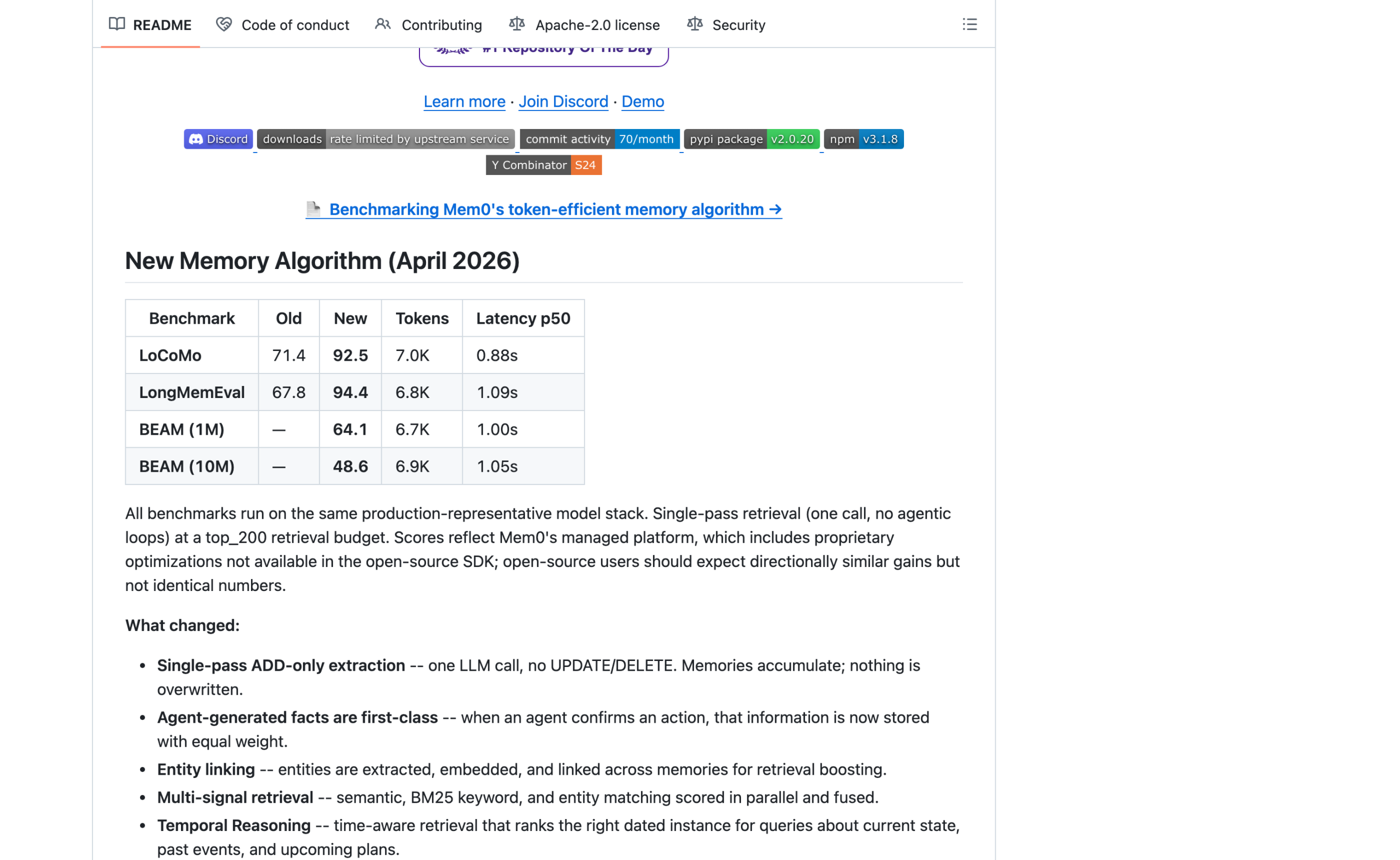 mem0 README benchmark table showing LoCoMo, LongMemEval and BEAM scores with a note that the numbers reflect the managed platform