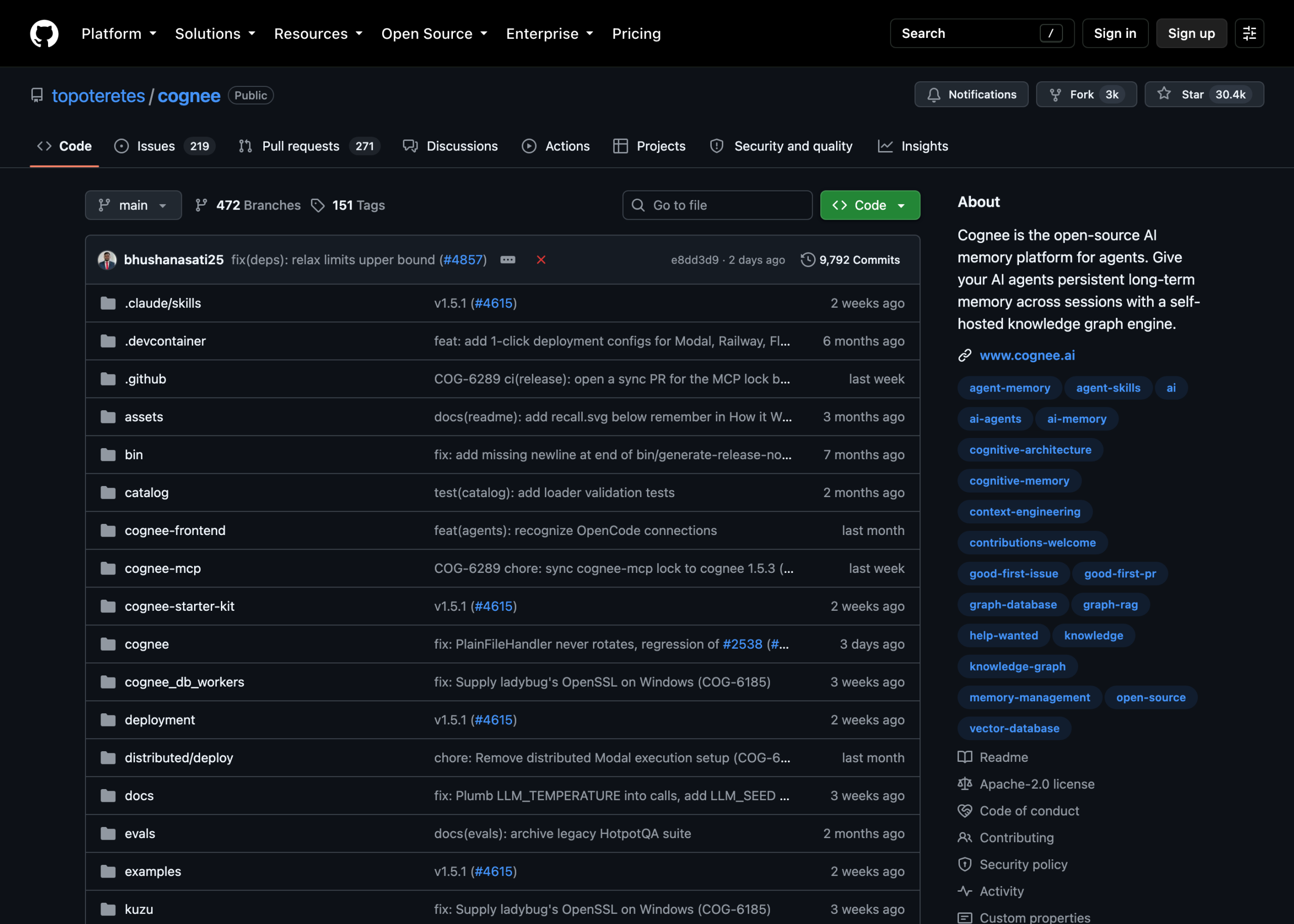 The Cognee repository on GitHub, whose README documents the LLM_API_KEY requirement and the Postgres graph store.