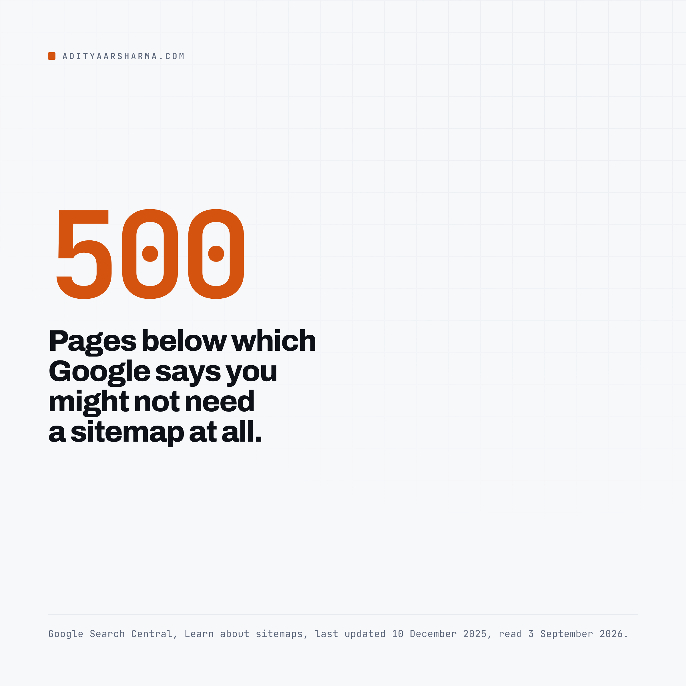 Google says a site under 500 pages might not need a sitemap