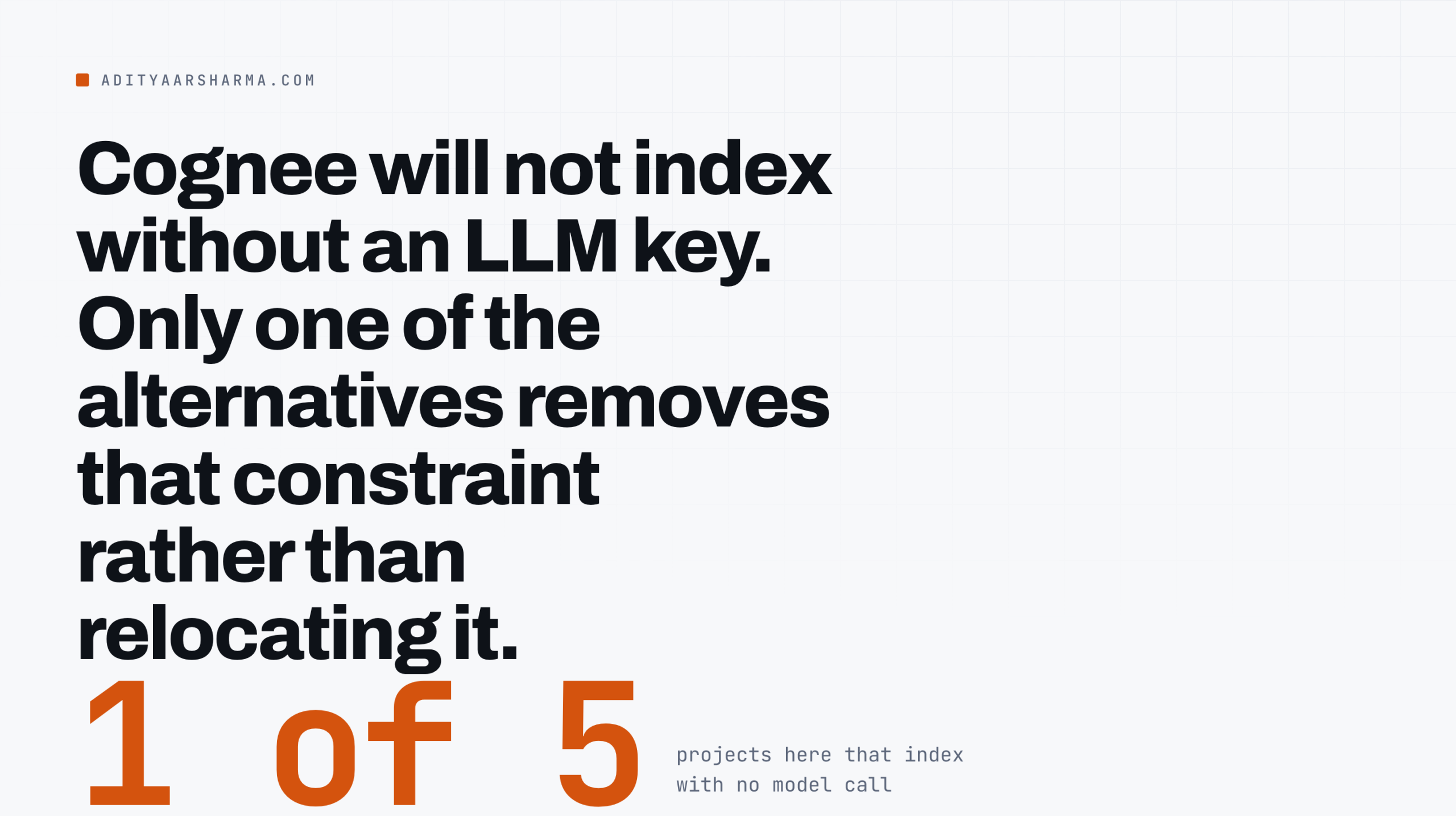 Cognee will not index without an LLM key.
Only one of the alternatives removes that constraint
rather than relocating it.