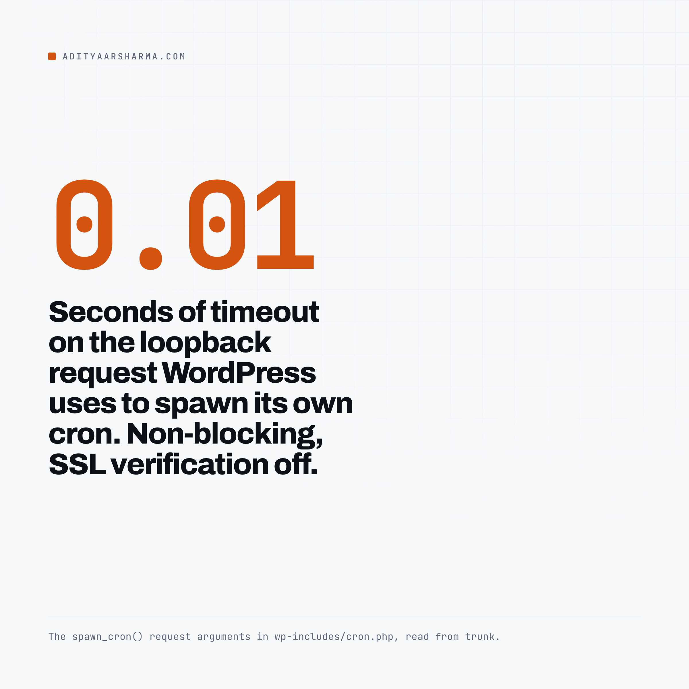 The loopback cron spawn has a timeout of one hundredth of a second