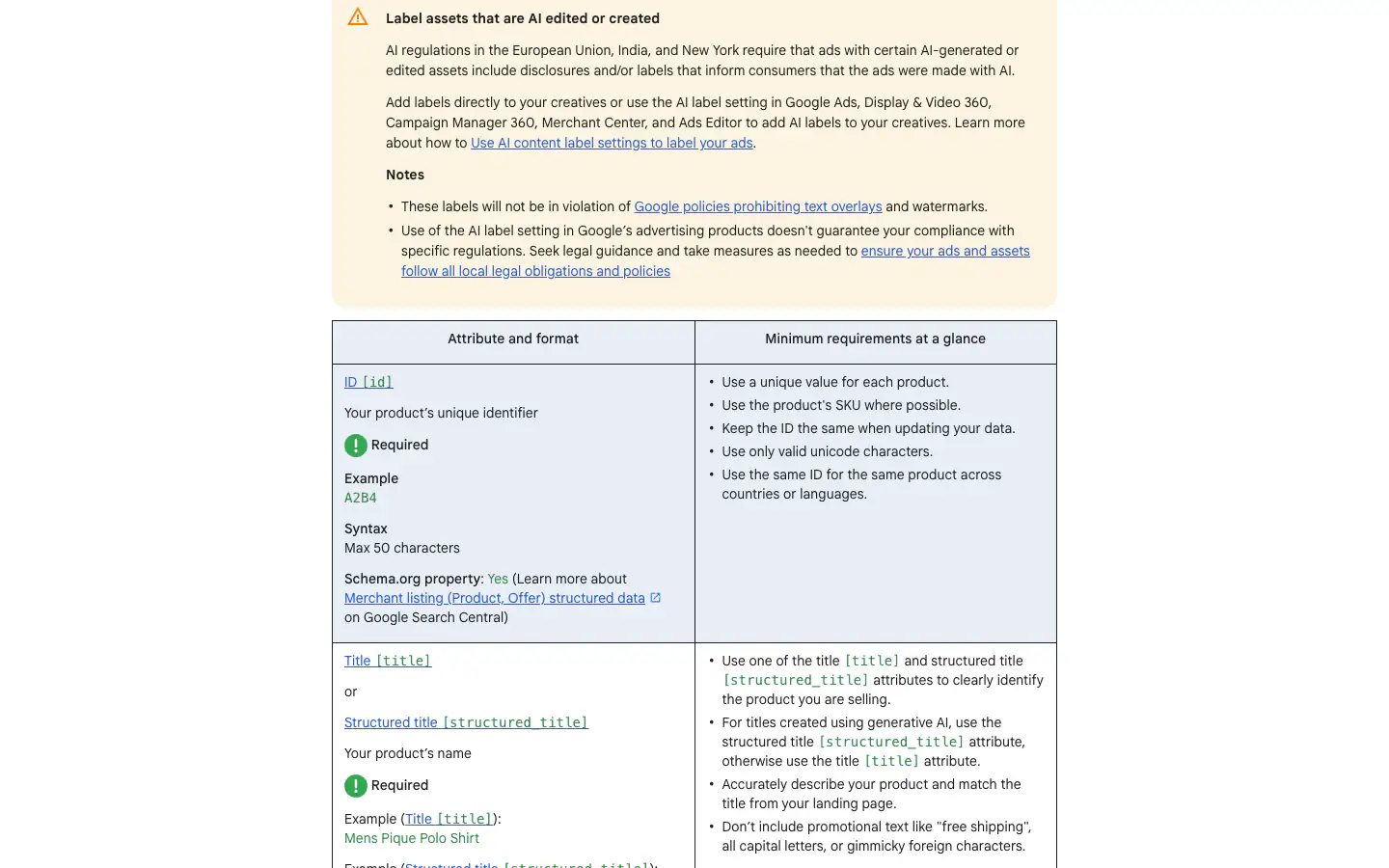 The Google Merchant Center product data specification attribute table showing required badges.