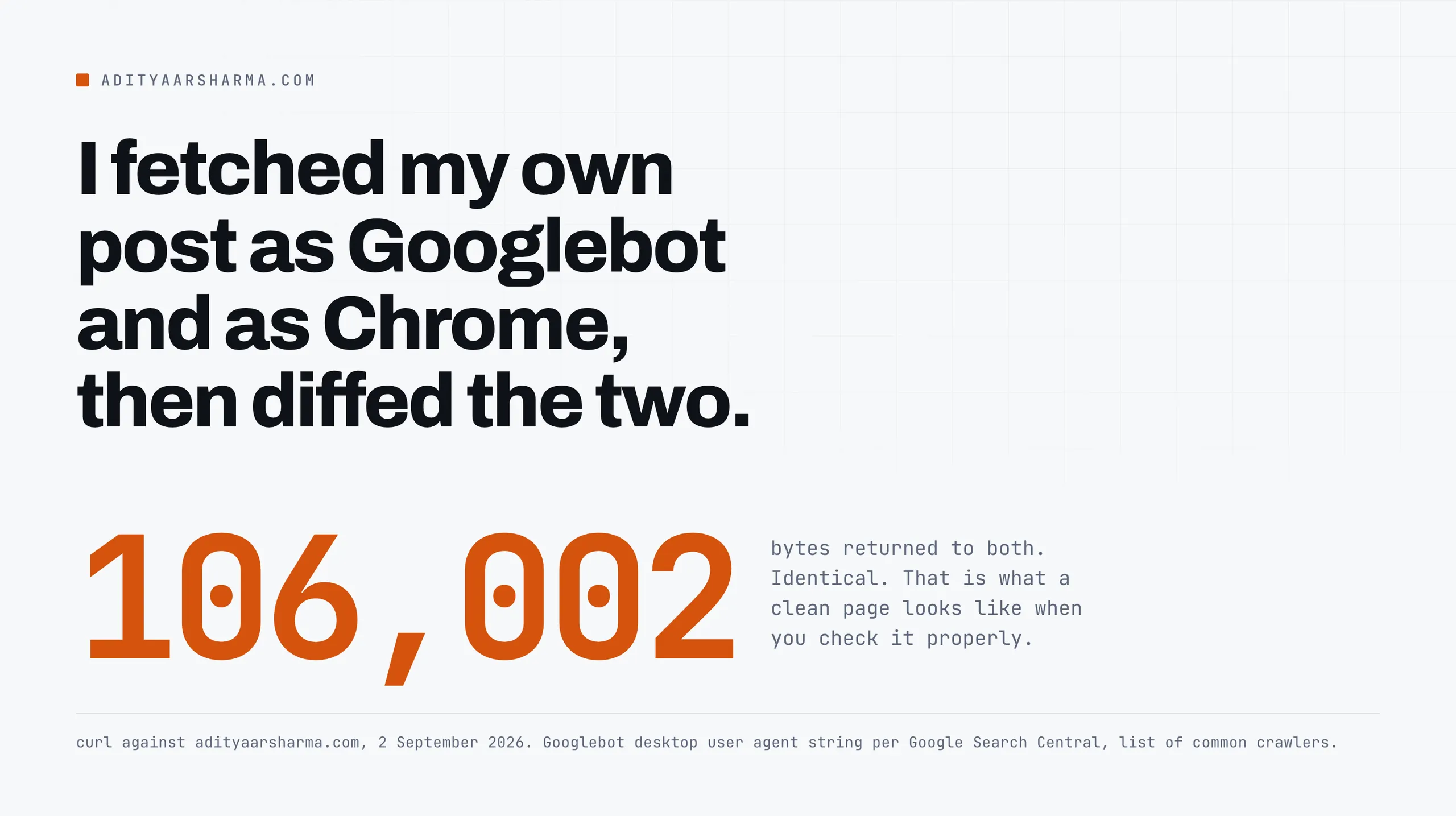 I fetched my own post as Googlebot and as Chrome, then diffed the two.