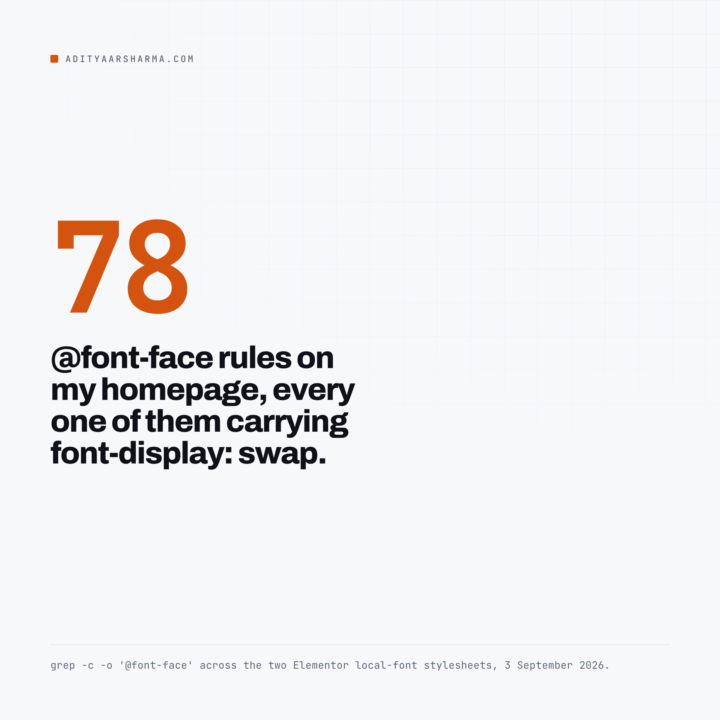 78 @font-face rules on one homepage