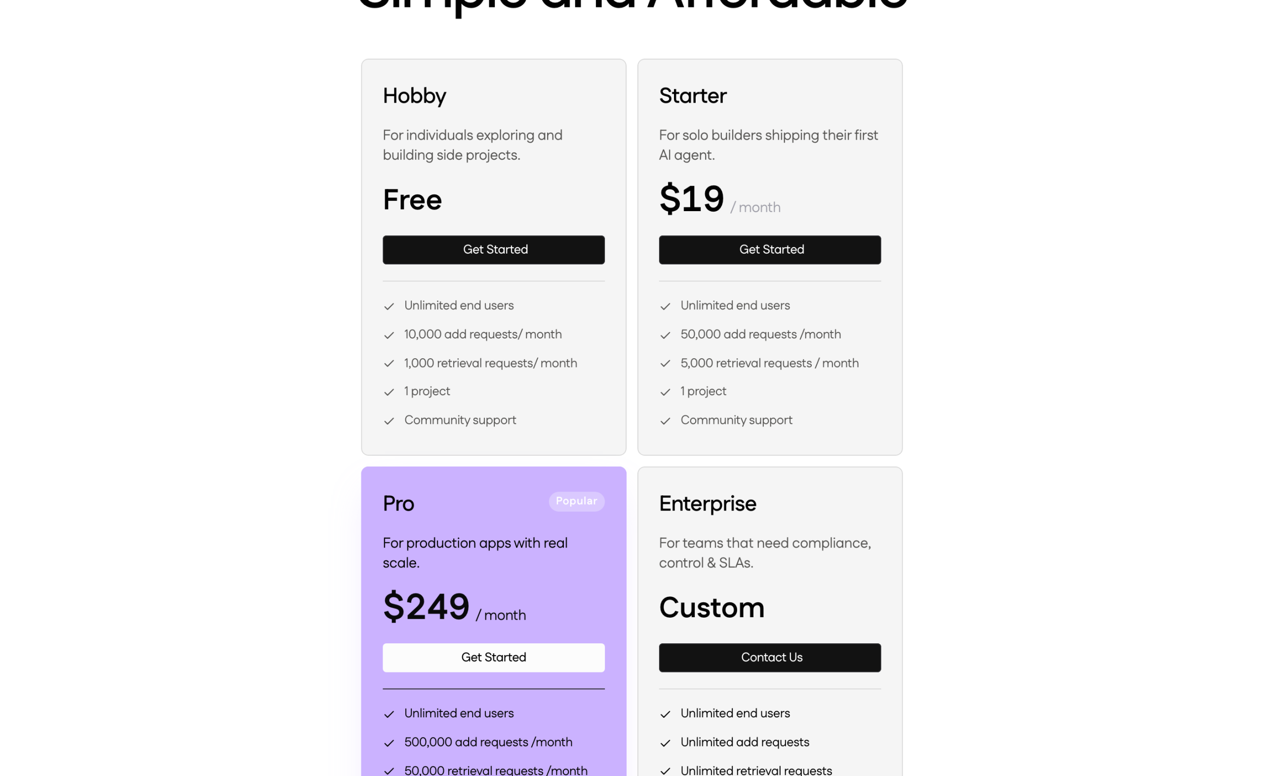 mem0 pricing page showing Hobby free, Starter 19 dollars, Pro 249 dollars and a custom Enterprise tier